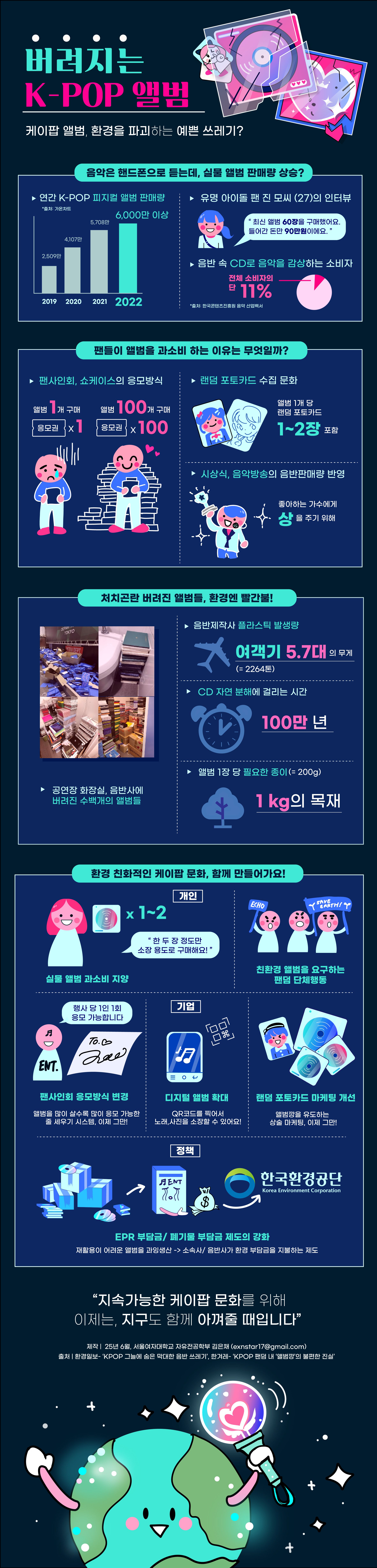 김은채-2025111732_김은채_기말인포그래픽(최종)-0.jpg